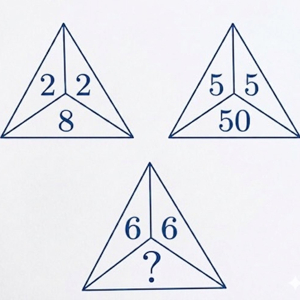 Pyramid Math